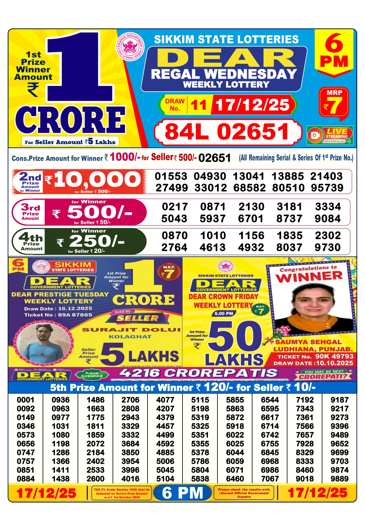 Today Lottery Sambad