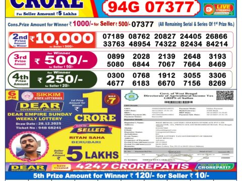 Today Lottery Sambad