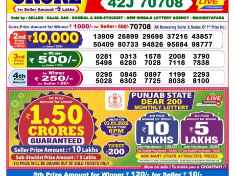 Today Lottery Sambad