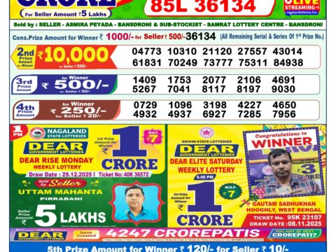 Today Lottery Sambad