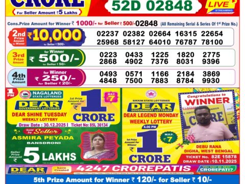 Today Lottery Sambad