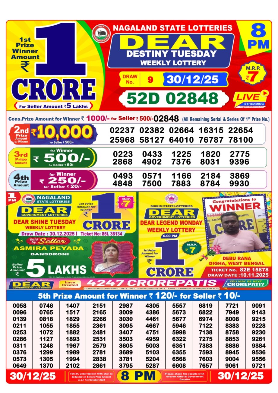 Today Lottery Sambad