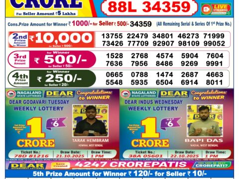 Today Lottery Sambad