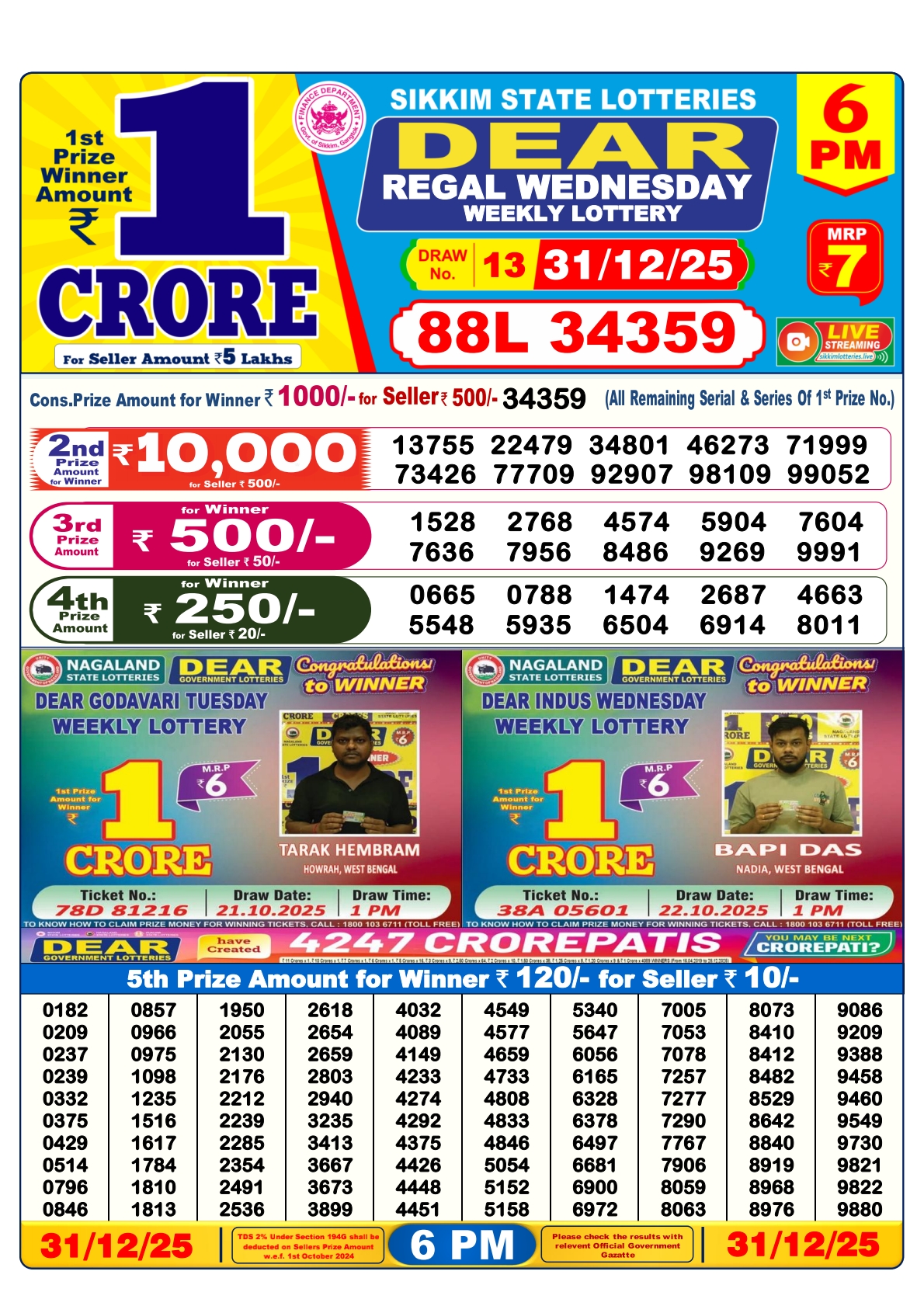 Today Lottery Sambad