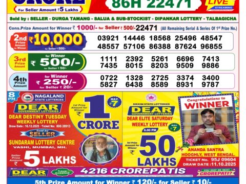 Today Lottery Sambad