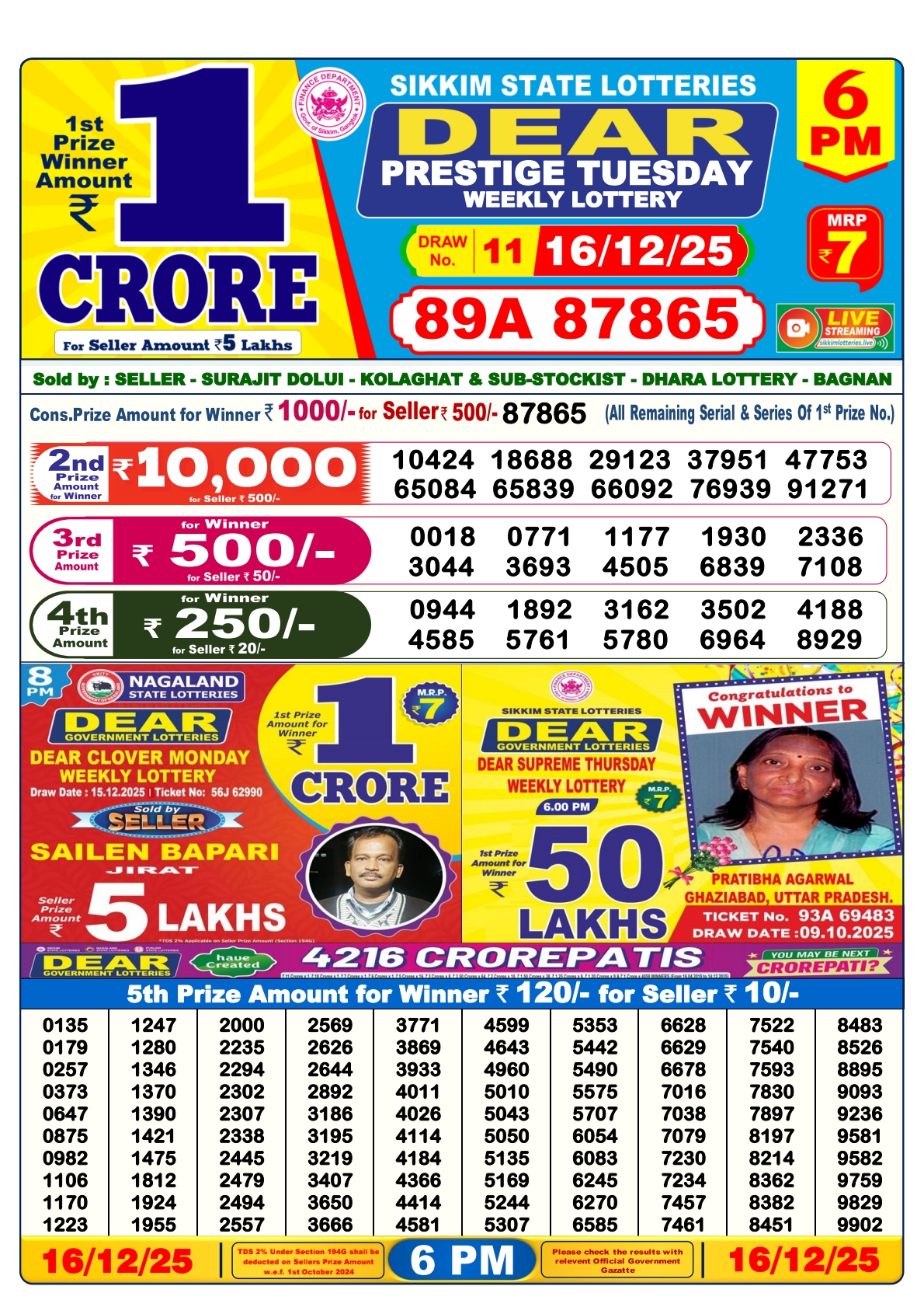 Today Lottery Sambad