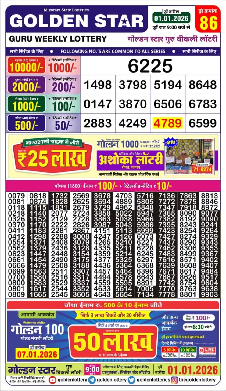 Today Lottery Sambad
