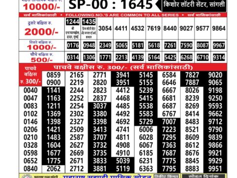 Today Lottery Sambad