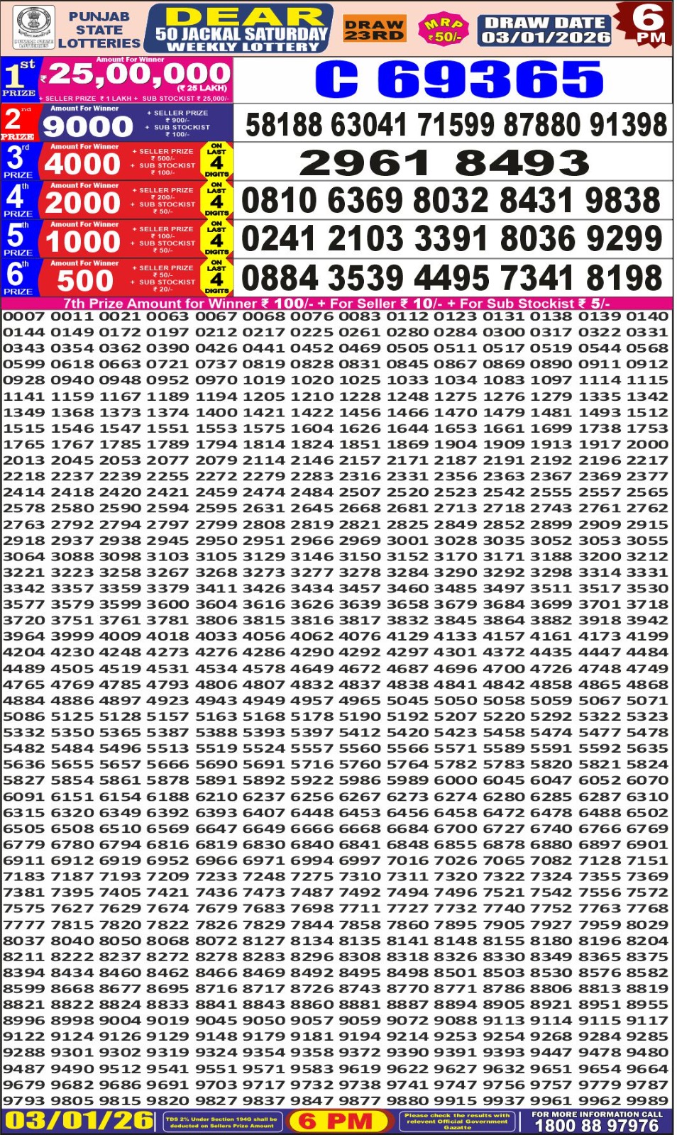 Today Lottery Sambad