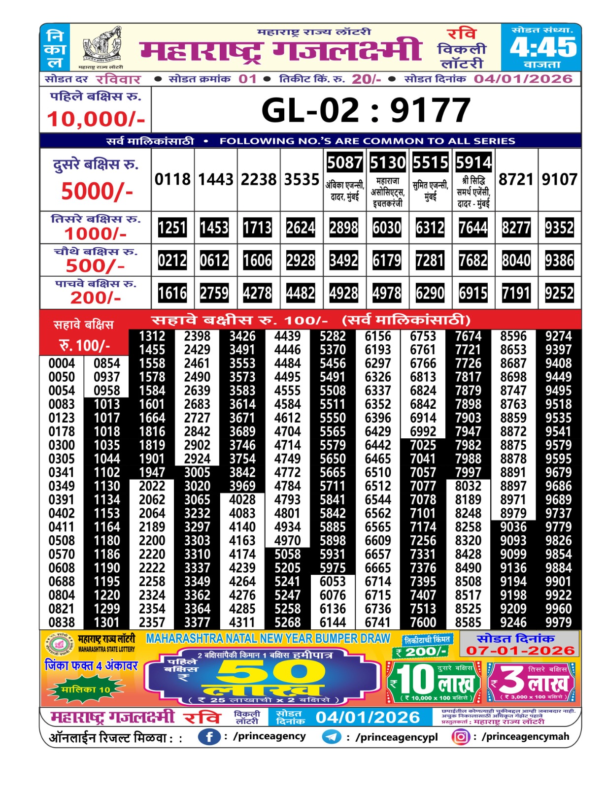 Today Lottery Sambad