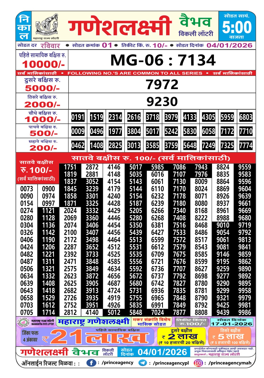 Today Lottery Sambad