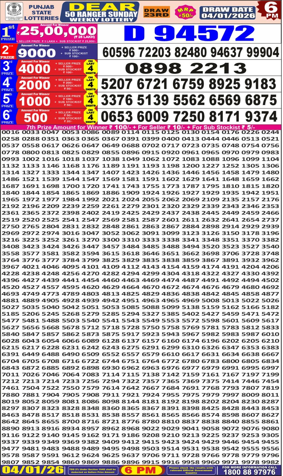 Today Lottery Sambad