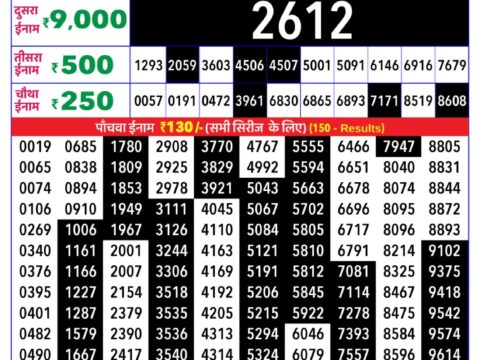 Today Lottery Sambad