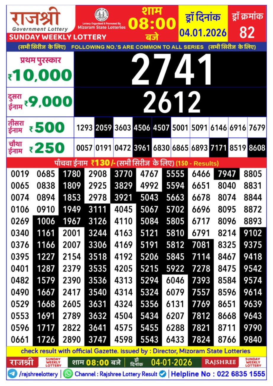 Today Lottery Sambad