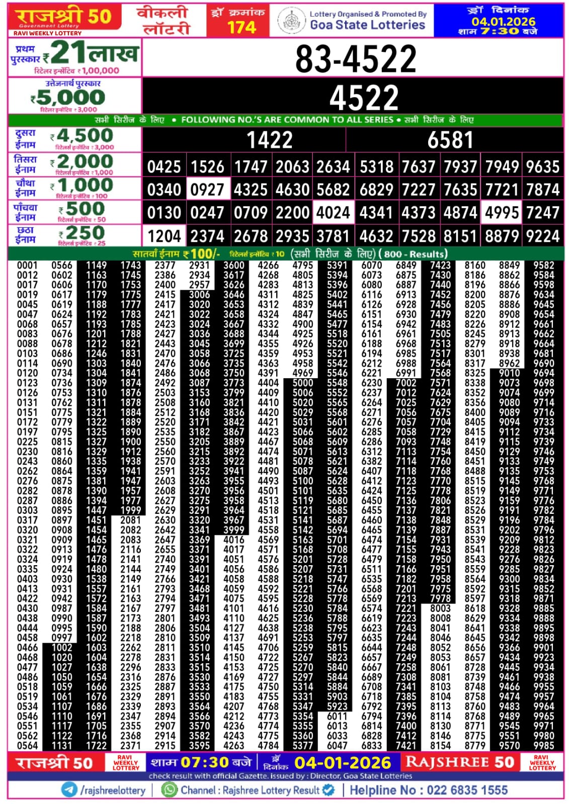 Today Lottery Sambad