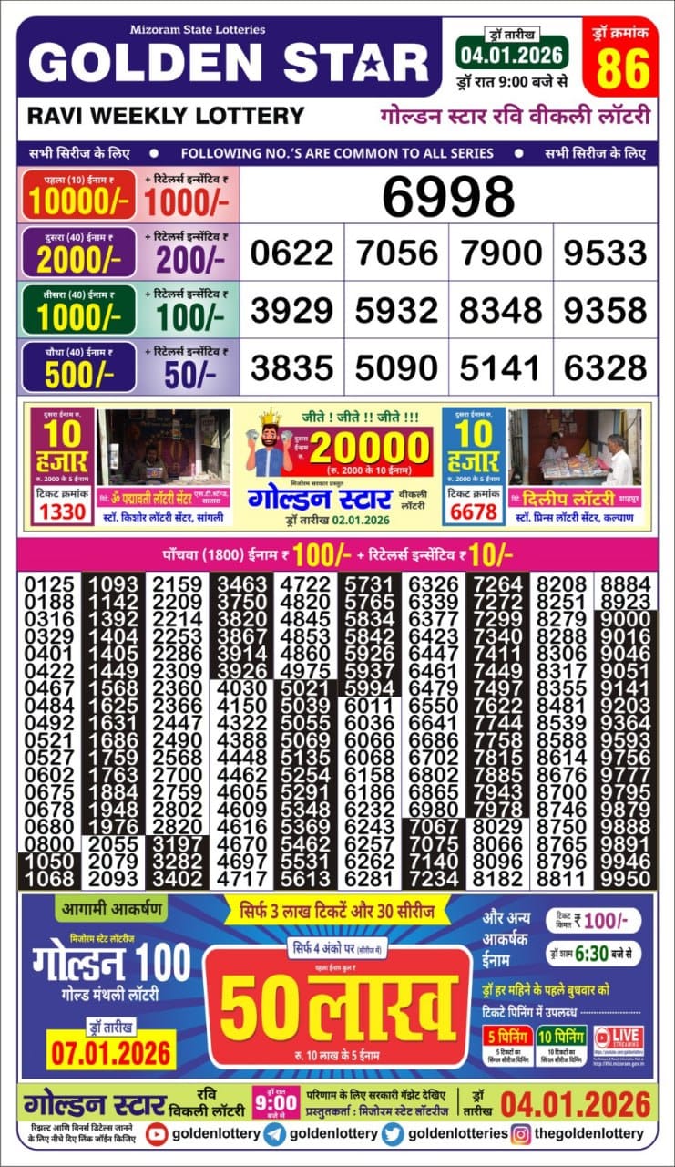 Today Lottery Sambad