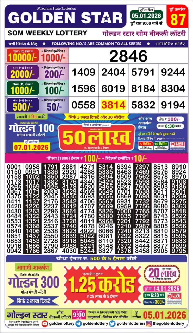 Today Lottery Sambad