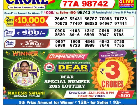 Today Lottery Sambad