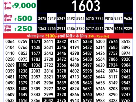 Today Lottery Sambad