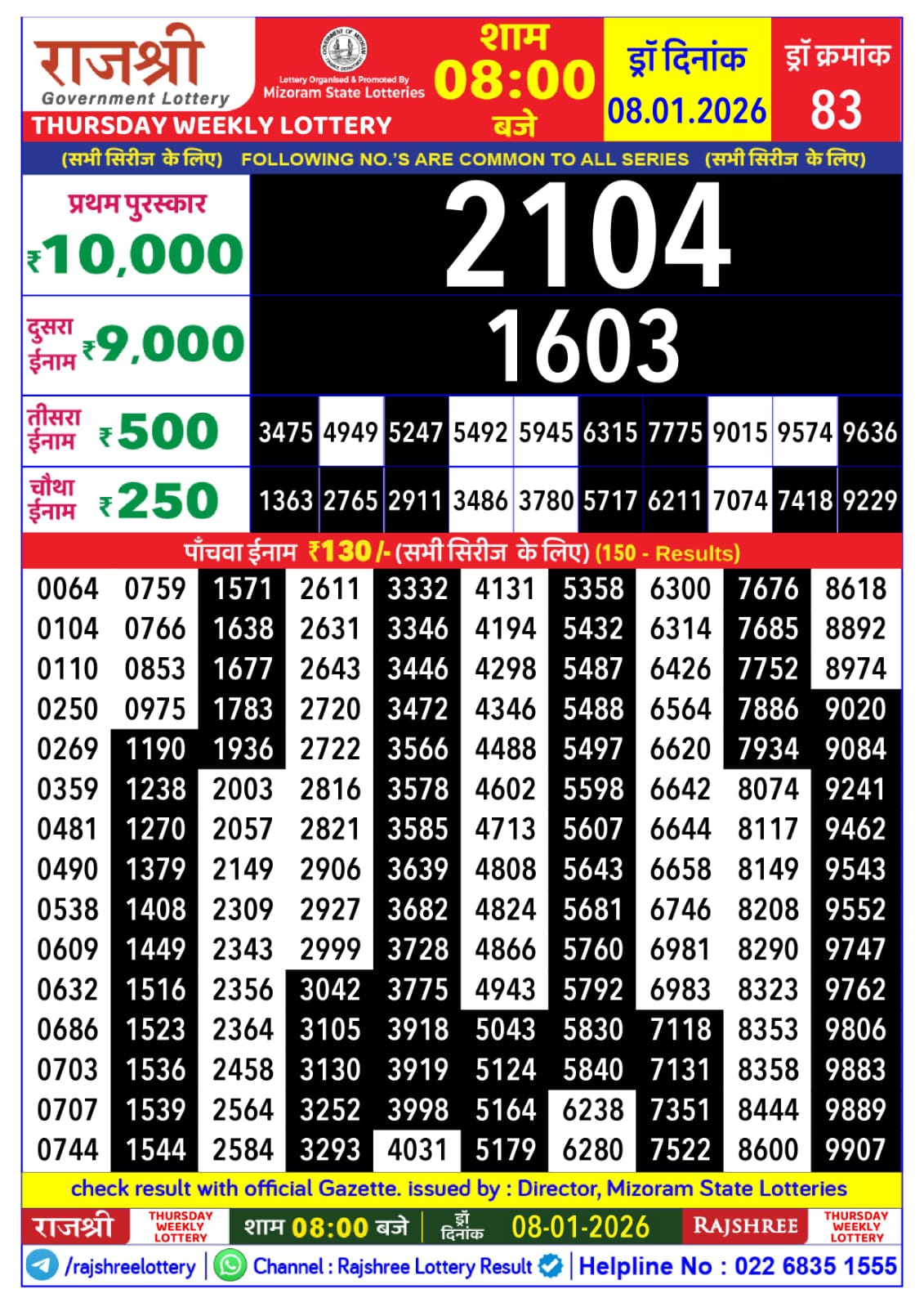 Today Lottery Sambad