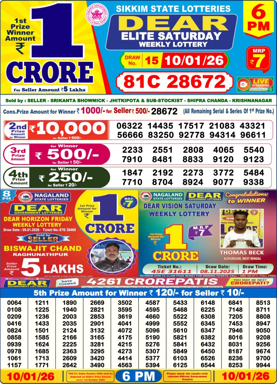 Today Lottery Sambad