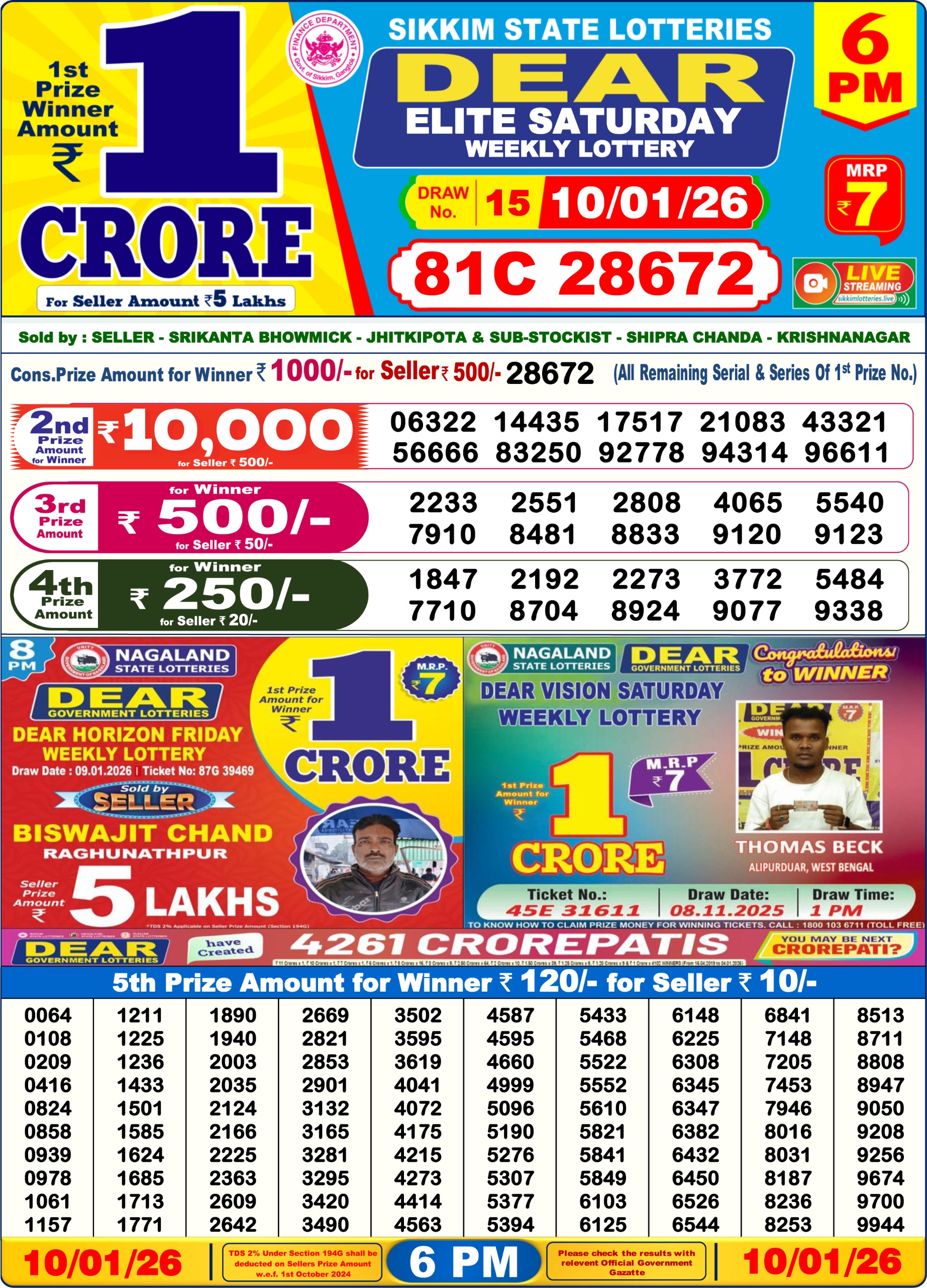 Today Lottery Sambad