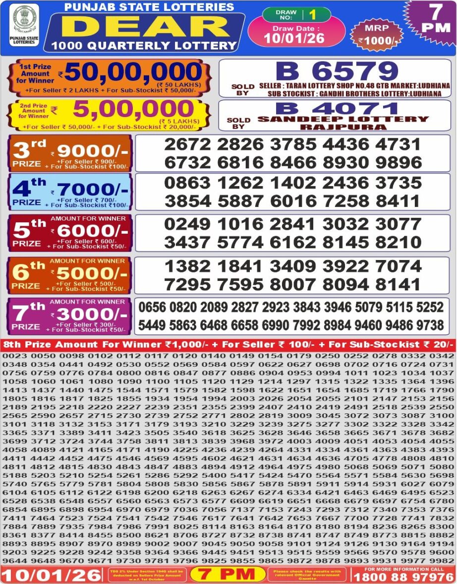 Punjab State 1000 Quarterly Lottery Result 10.01.2026 Today Lottery Sambad