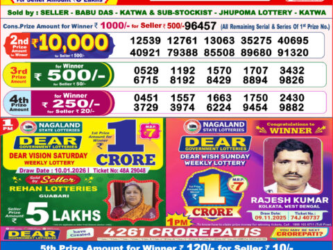 Today Lottery Sambad