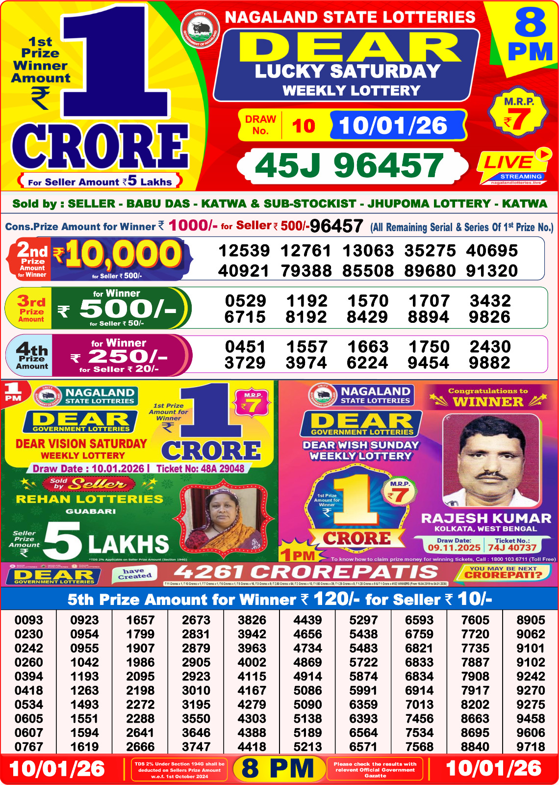 Today Lottery Sambad
