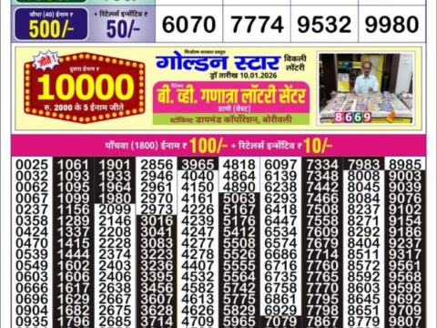 Today Lottery Sambad