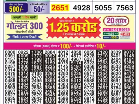 Today Lottery Sambad