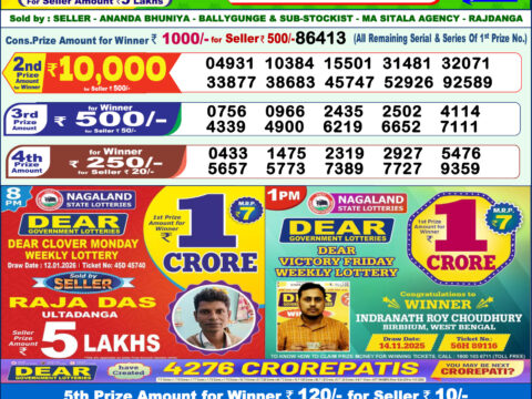 Today Lottery Sambad