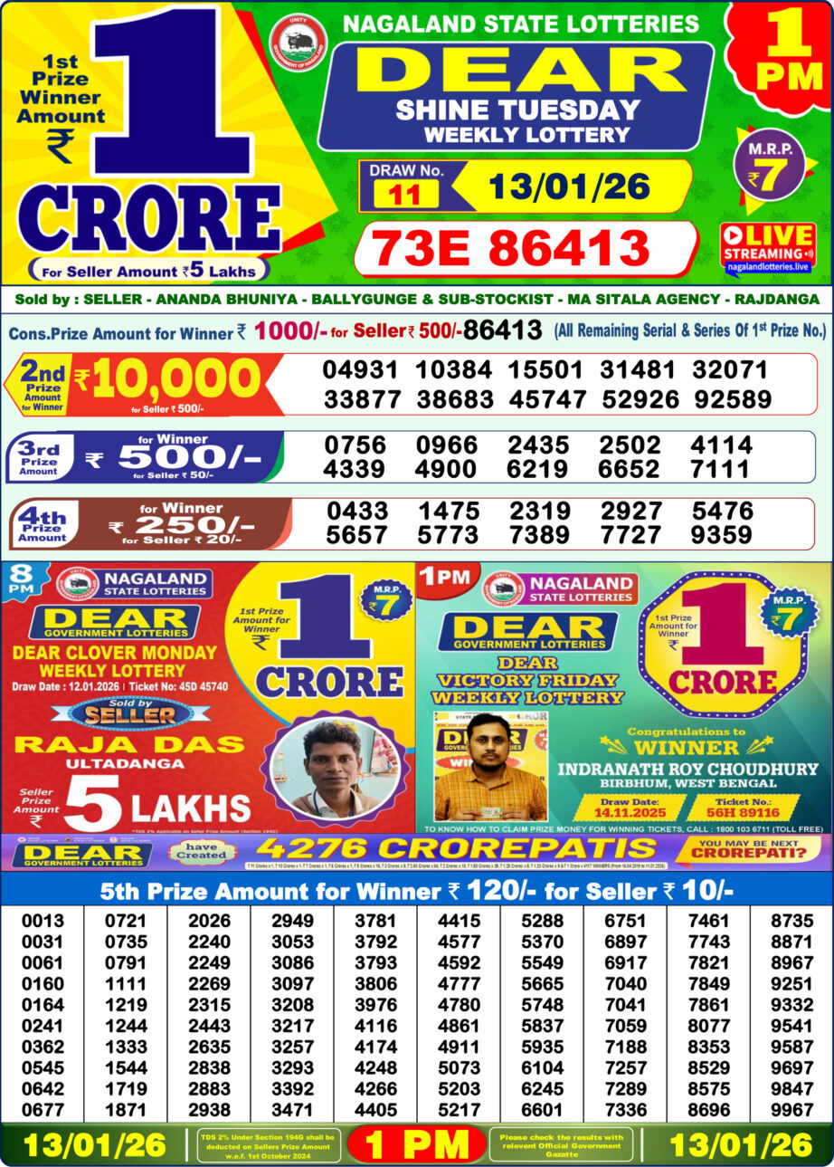 Today Lottery Sambad