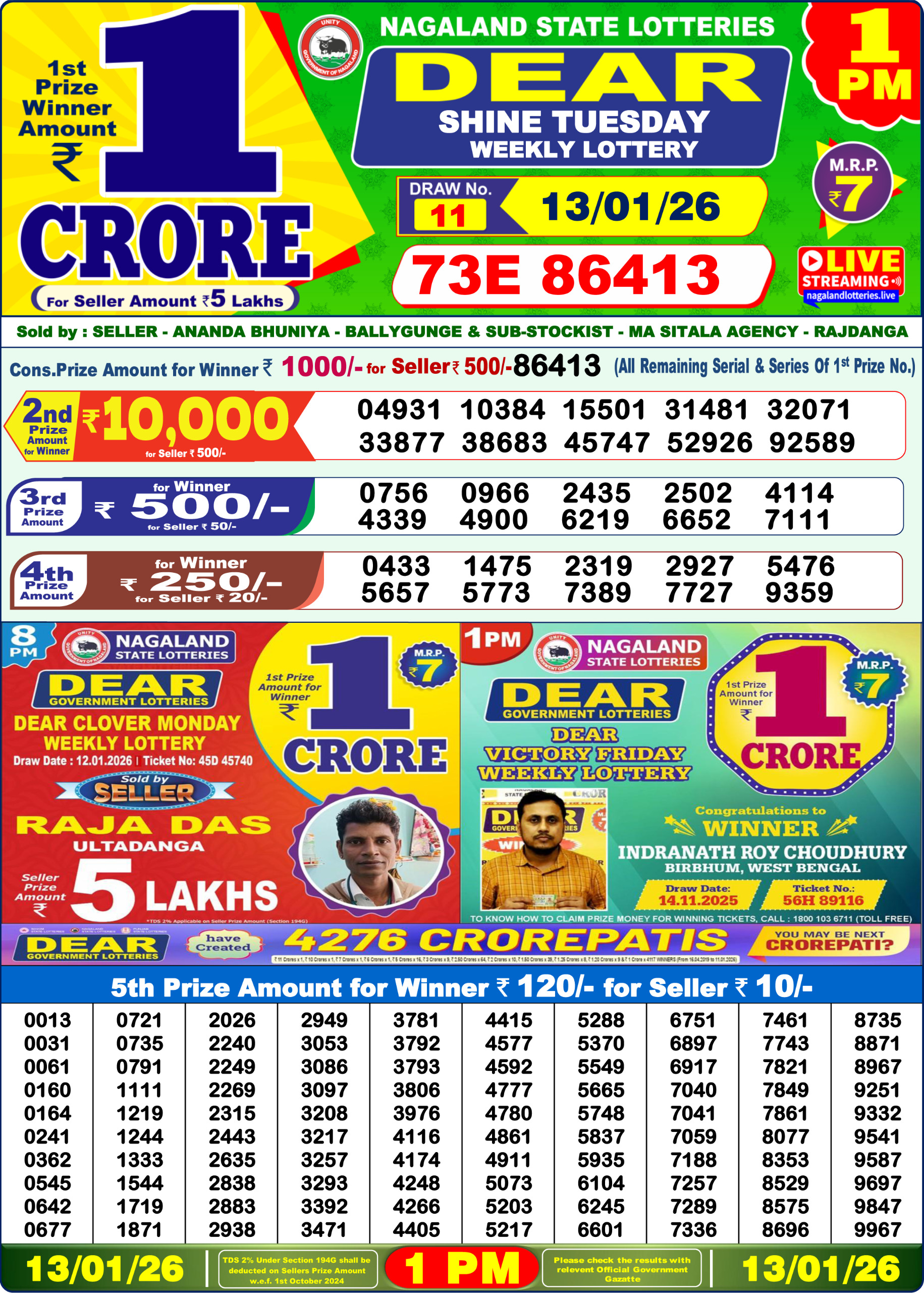 Today Lottery Sambad