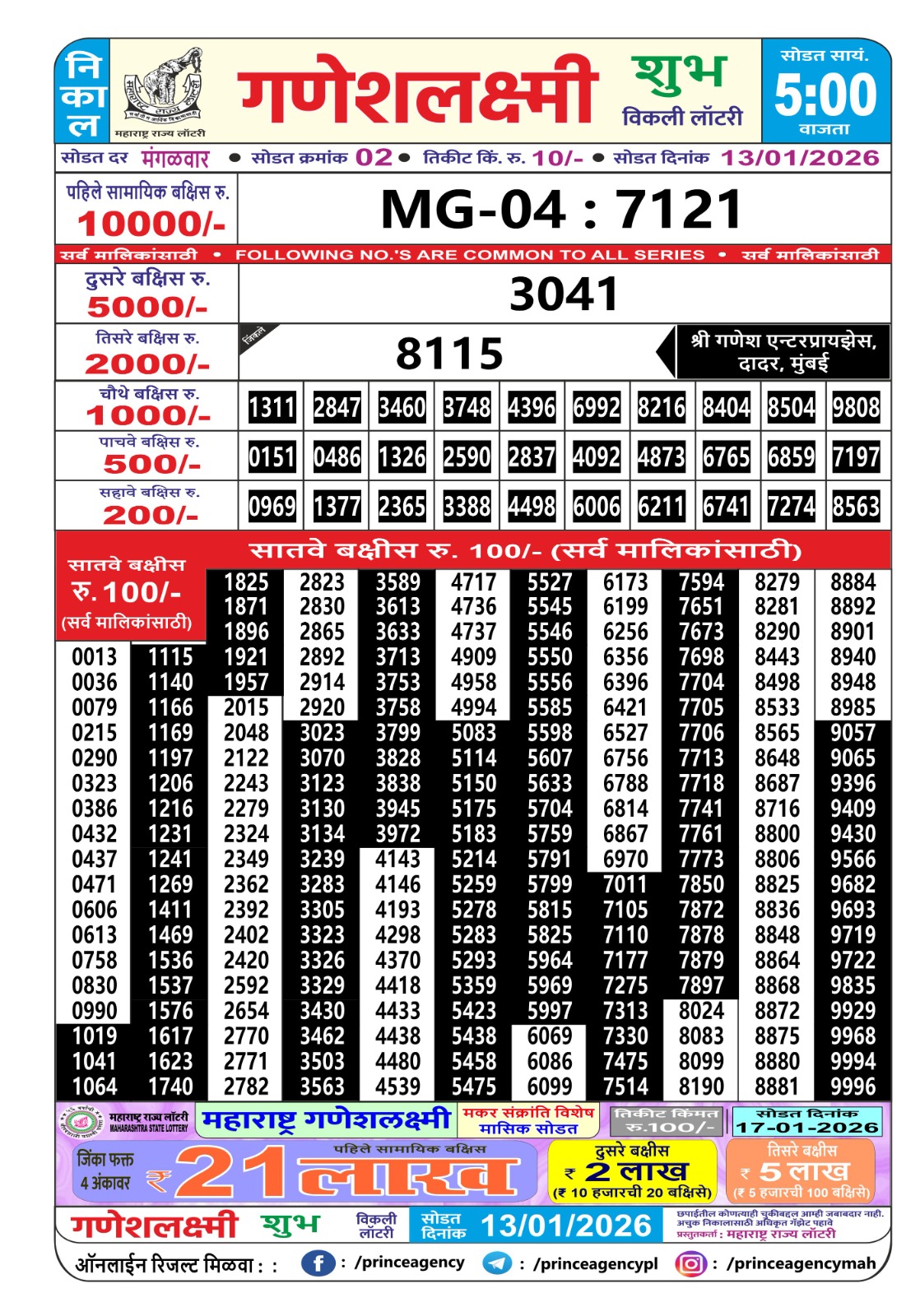 Today Lottery Sambad