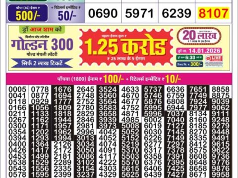 Today Lottery Sambad