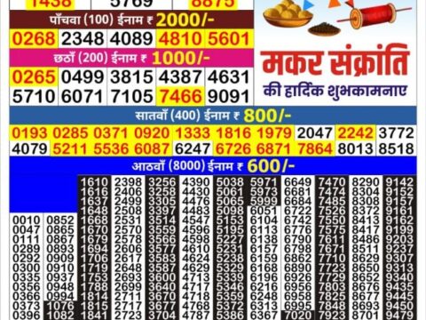Today Lottery Sambad