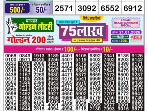 Today Lottery Sambad