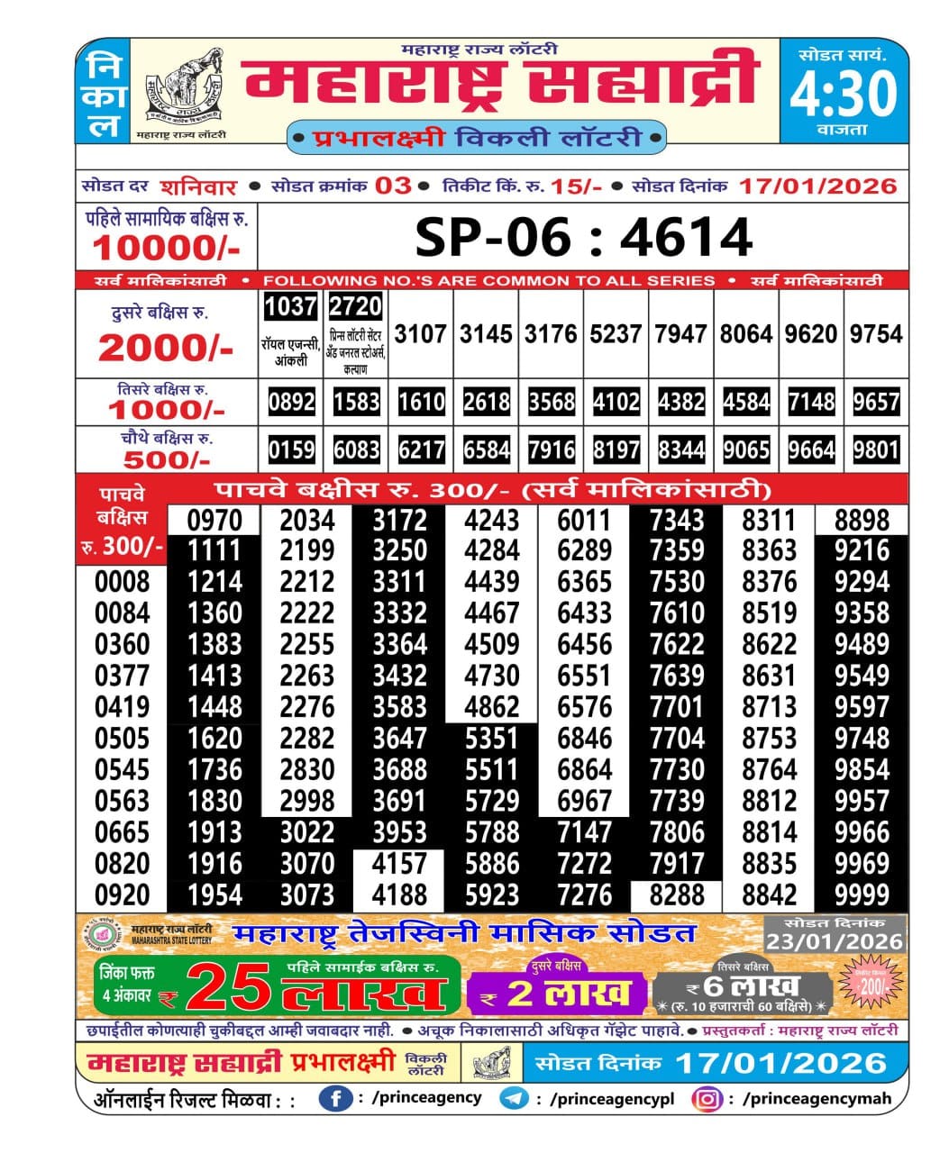 Today Lottery Sambad