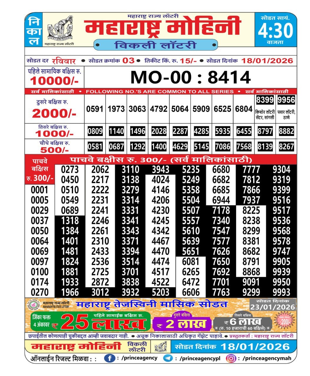Today Lottery Sambad