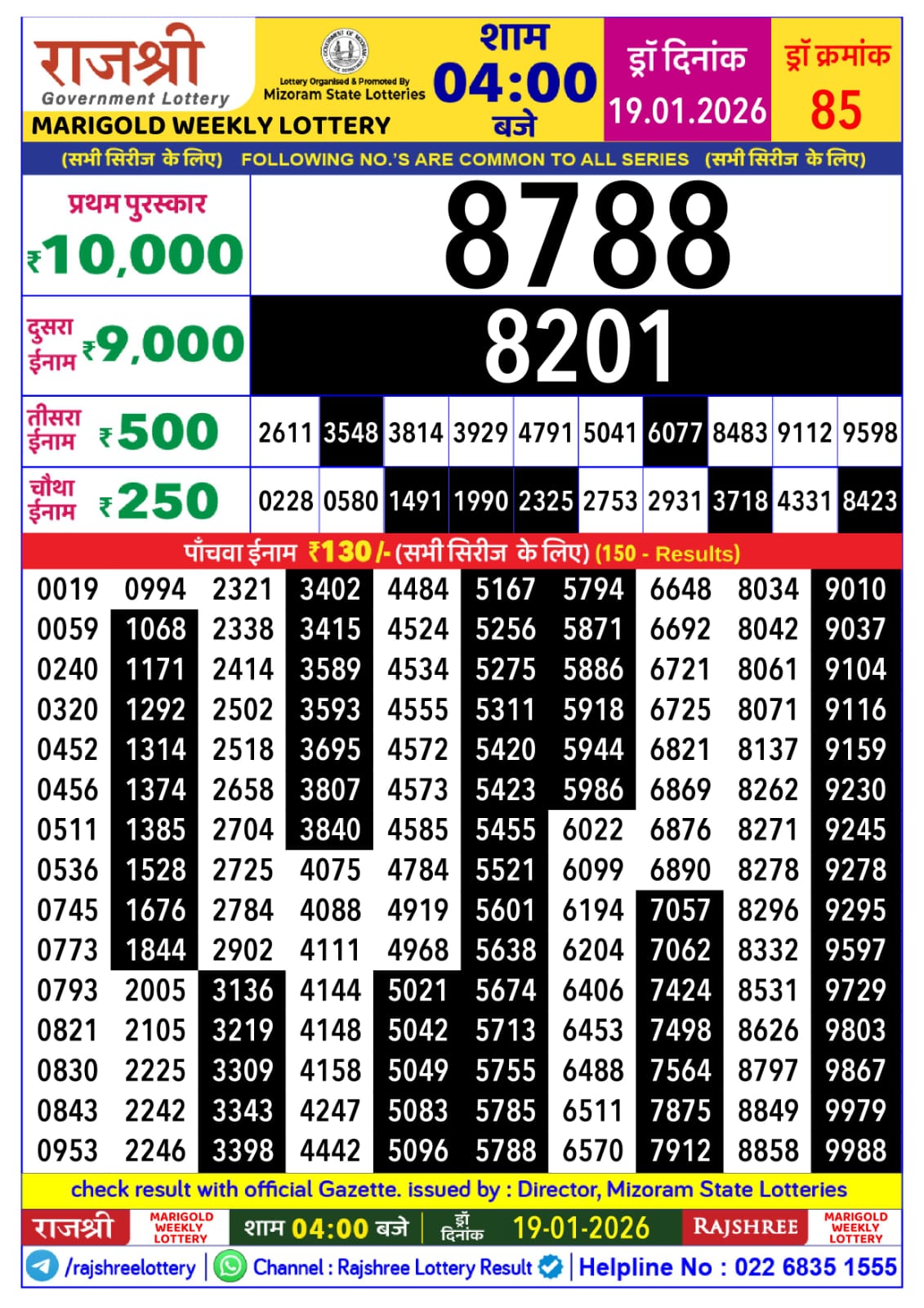 Today Lottery Sambad