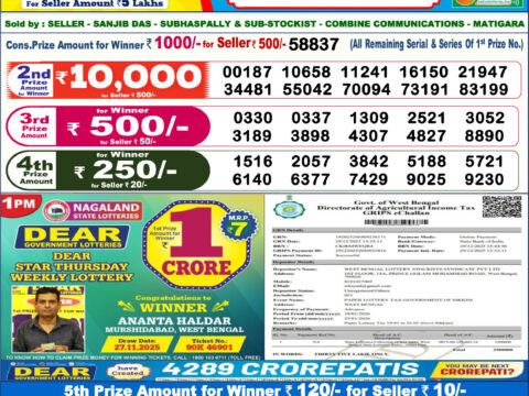 Today Lottery Sambad