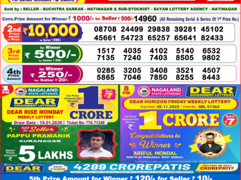 Today Lottery Sambad