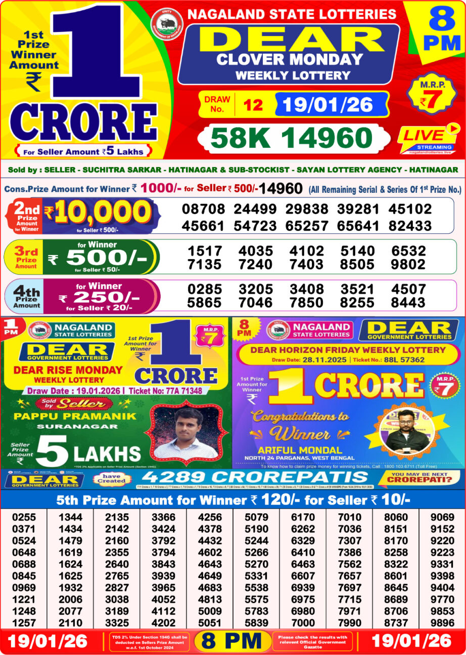 Today Lottery Sambad