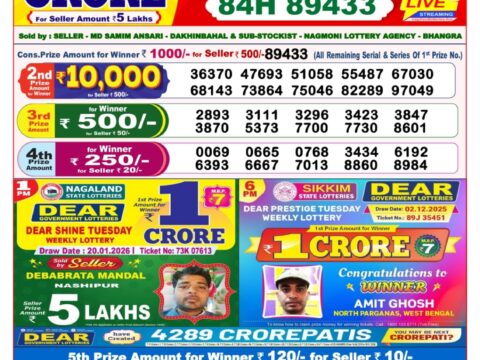 Today Lottery Sambad
