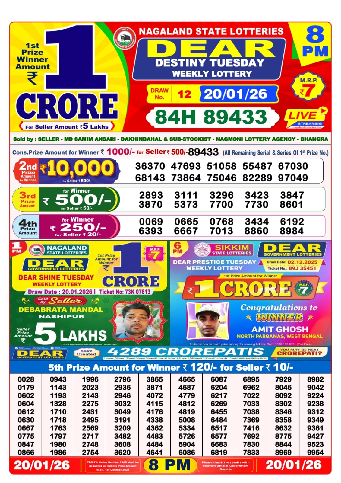 Today Lottery Sambad