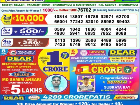 Today Lottery Sambad