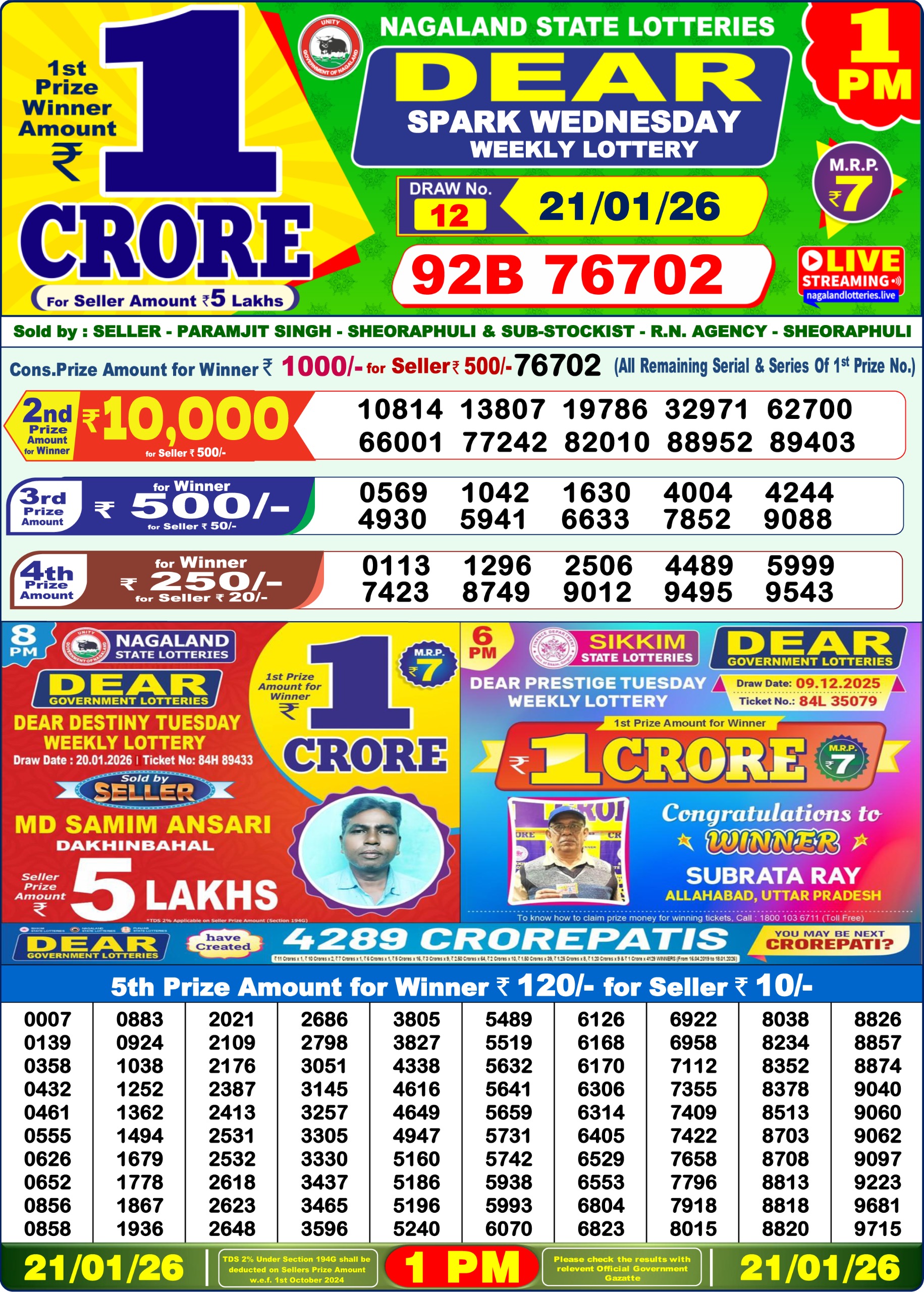 Today Lottery Sambad