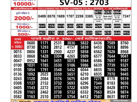 Today Lottery Sambad