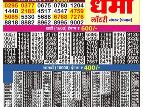 Today Lottery Sambad